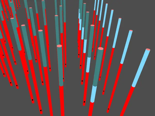 Paradigm Charge Diagrams