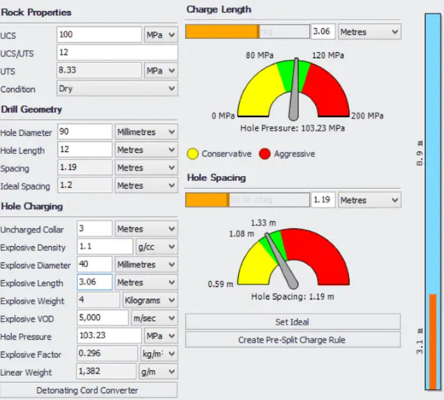 Paradigm Pre-split Calculator