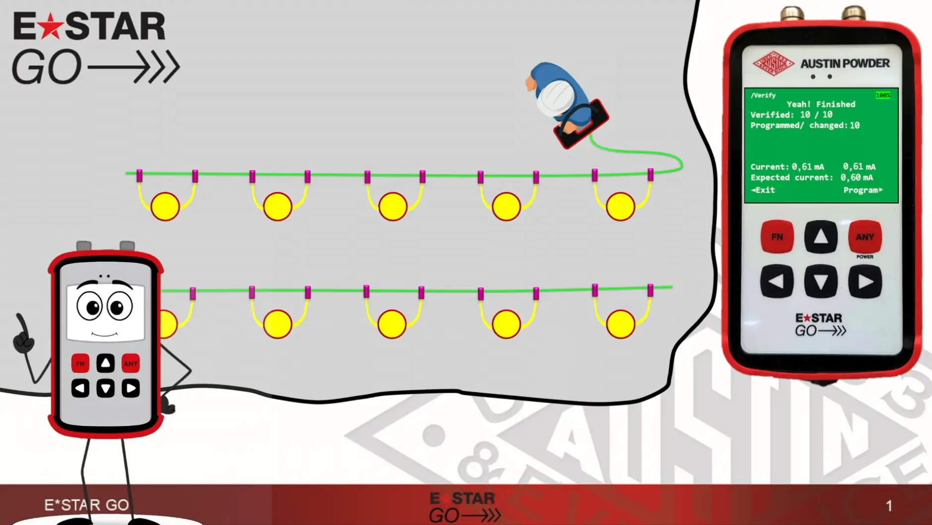 E*STAR University Mini