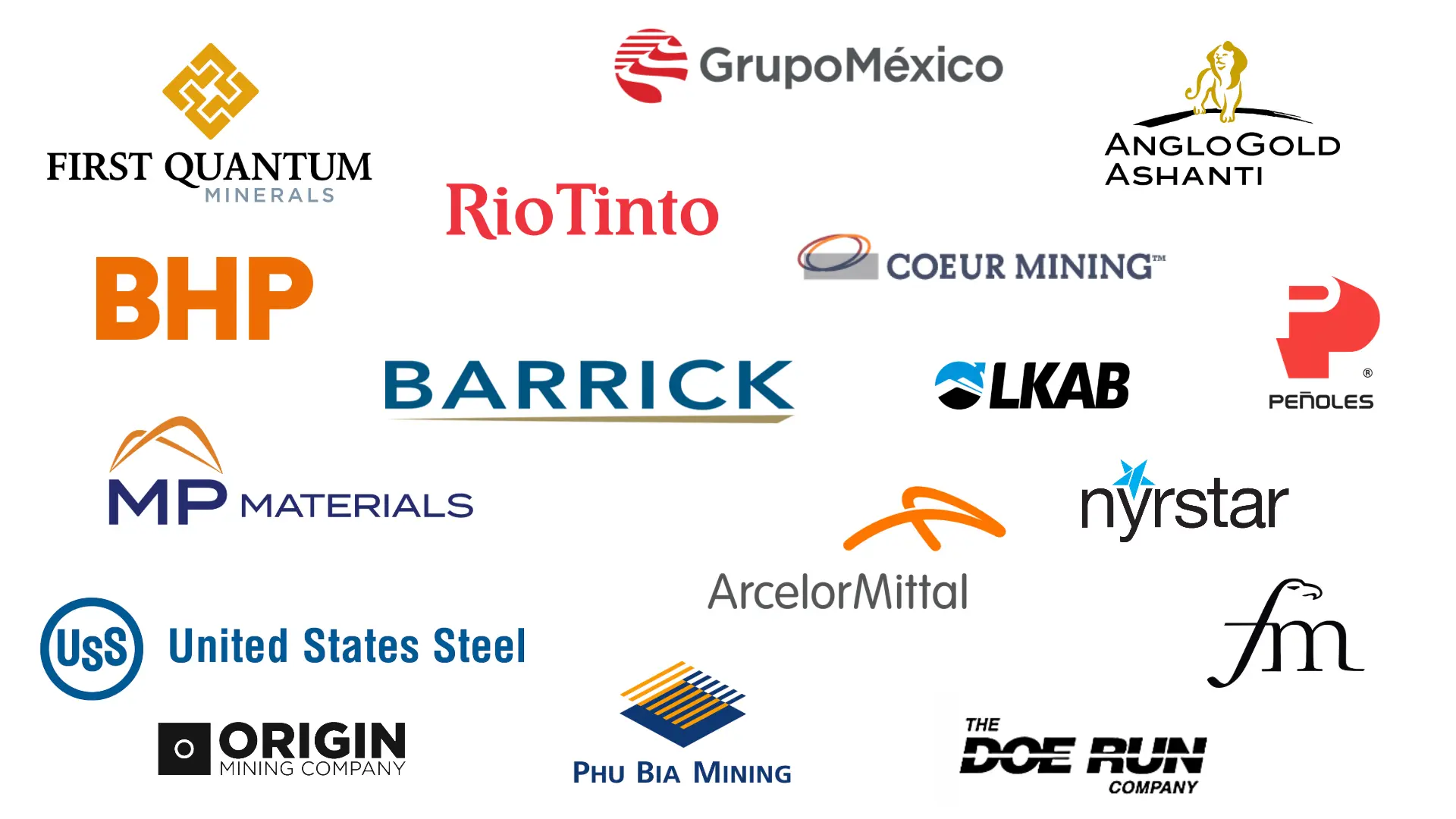 Global Mining Customers