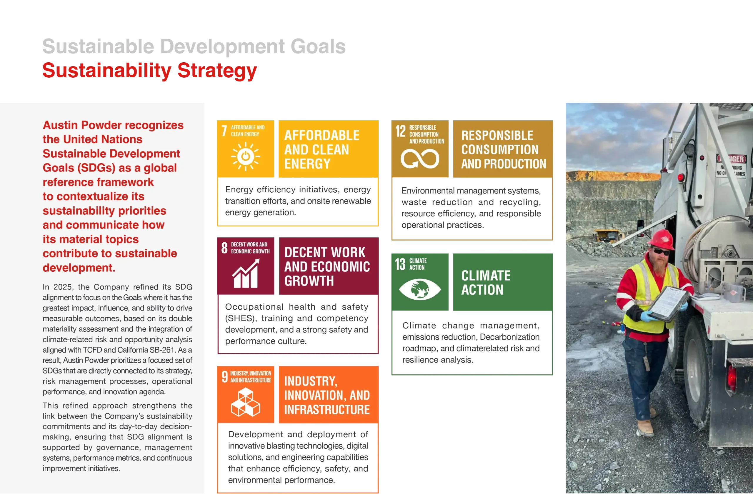 Sustainability Development Goals