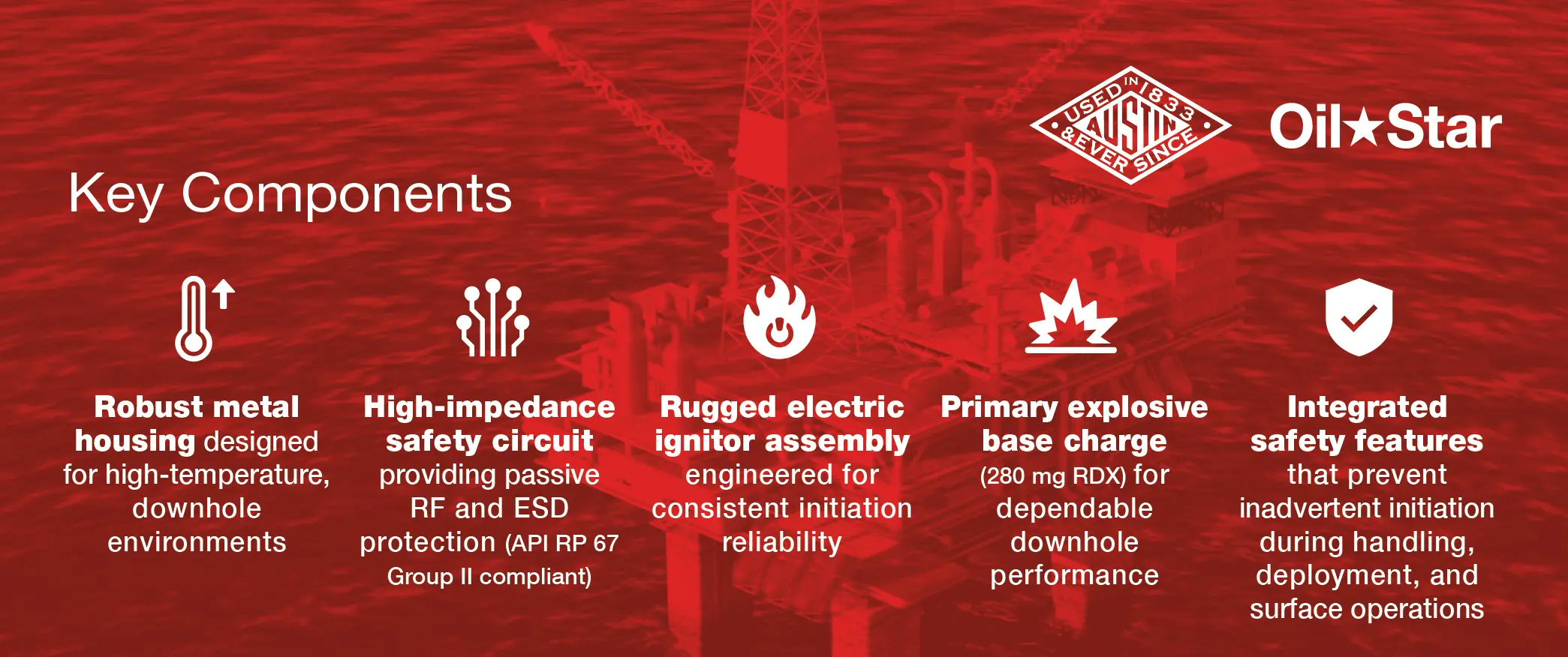 Oil*STAR Key Components