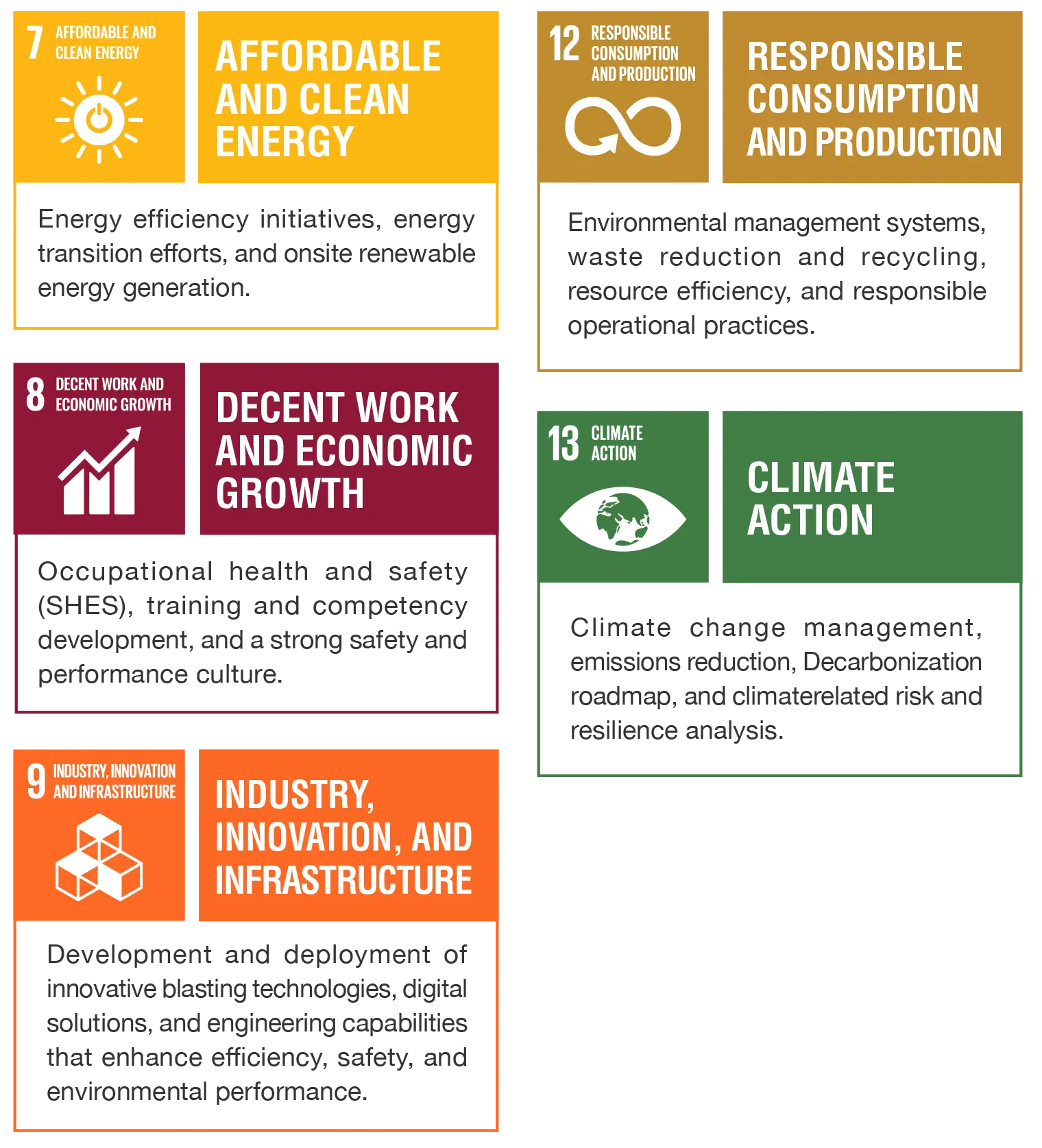 Sustainability Strategies